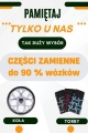 części zamienne